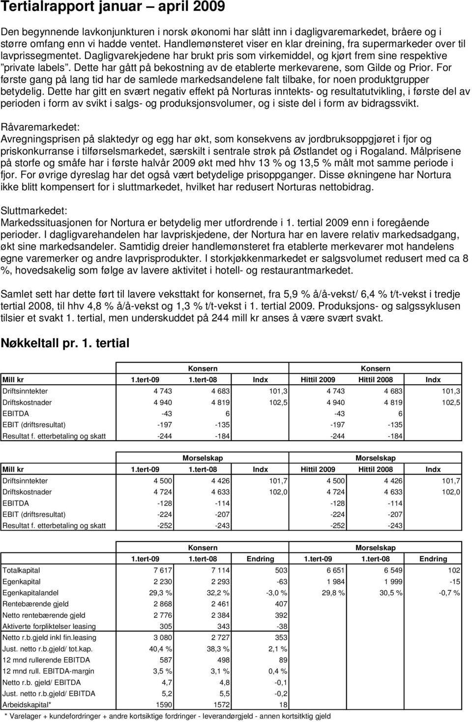 Dette har gått på bekostning av de etablerte merkevarene, som Gilde og Prior. For første gang på lang tid har de samlede markedsandelene falt tilbake, for noen produktgrupper betydelig.