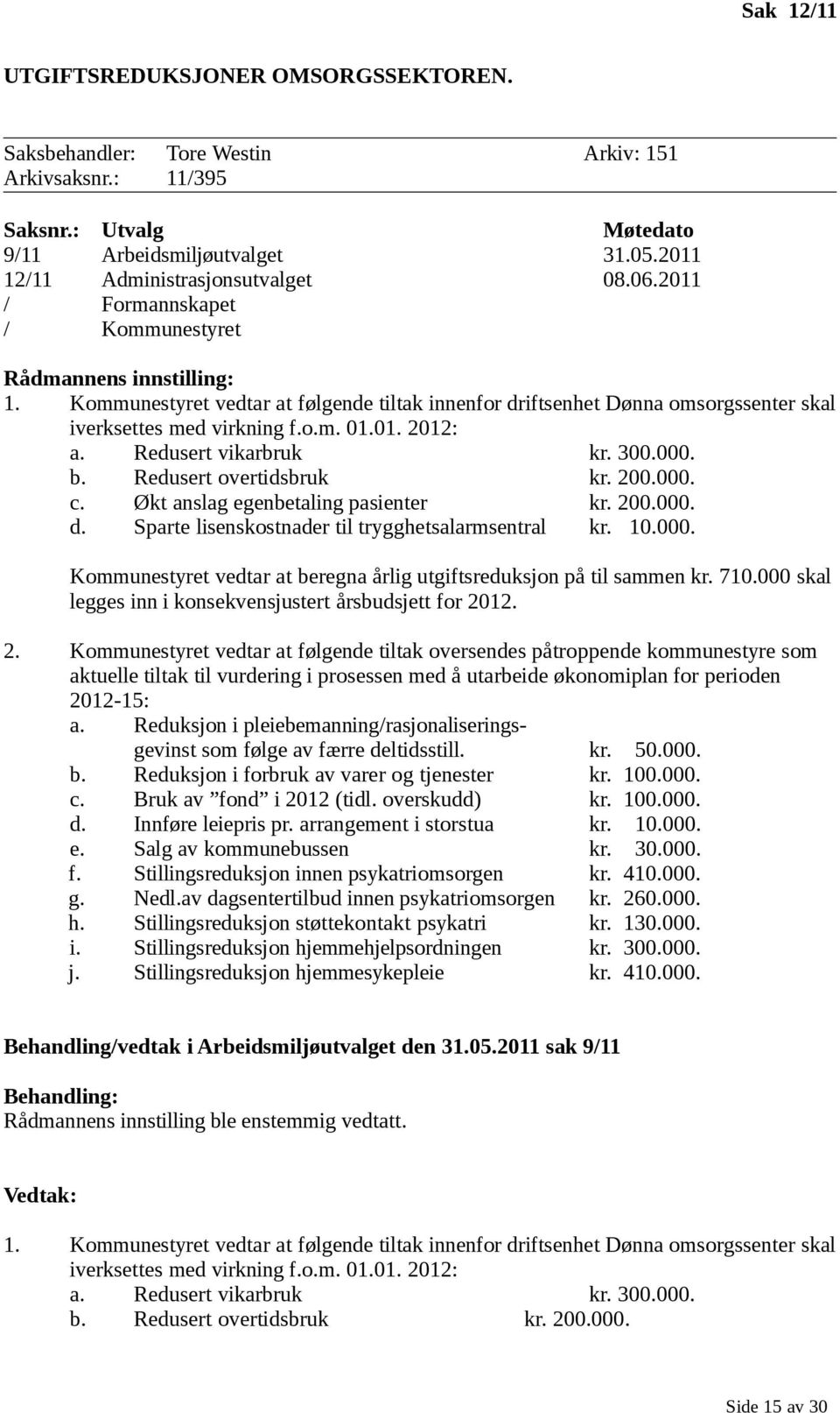 Redusert vikarbruk kr. 300.000. b. Redusert overtidsbruk kr. 200.000. c. Økt anslag egenbetaling pasienter kr. 200.000. d. Sparte lisenskostnader til trygghetsalarmsentral kr. 10.000. Kommunestyret vedtar at beregna årlig utgiftsreduksjon på til sammen kr.