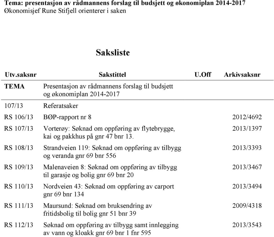 111/13 RS 112/13 Vorterøy: Søknad om oppføring av flytebrygge, kai og pakkhus på gnr 47 bnr 13.