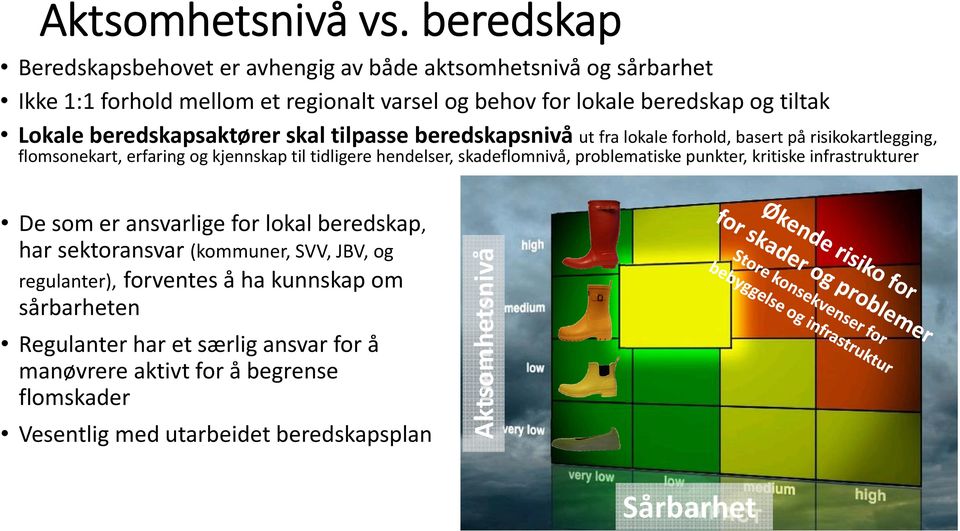 beredskapsaktører skal tilpasse beredskapsnivå ut fra lokale forhold, basert på risikokartlegging, flomsonekart, erfaring og kjennskap til tidligere hendelser,