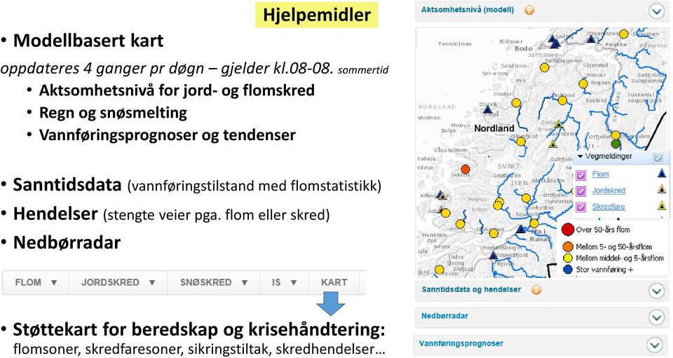 tendenser Sanntidsdata (vannføringstilstand med flomstatistikk) Hendelser (stengte veier pga.