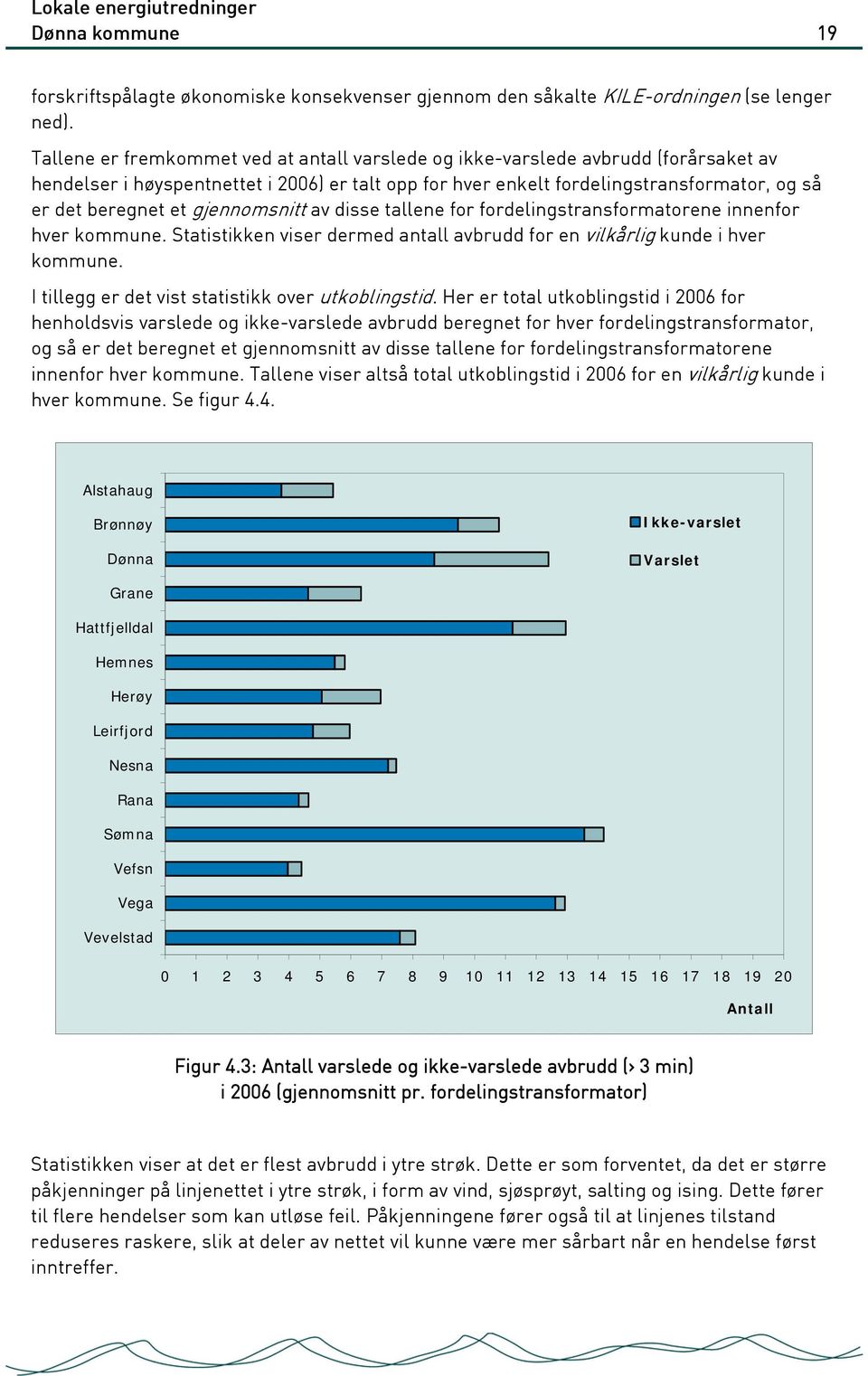 gjennomsnitt av disse tallene for fordelingstransformatorene innenfor hver kommune. Statistikken viser dermed antall avbrudd for en vilkårlig kunde i hver kommune.