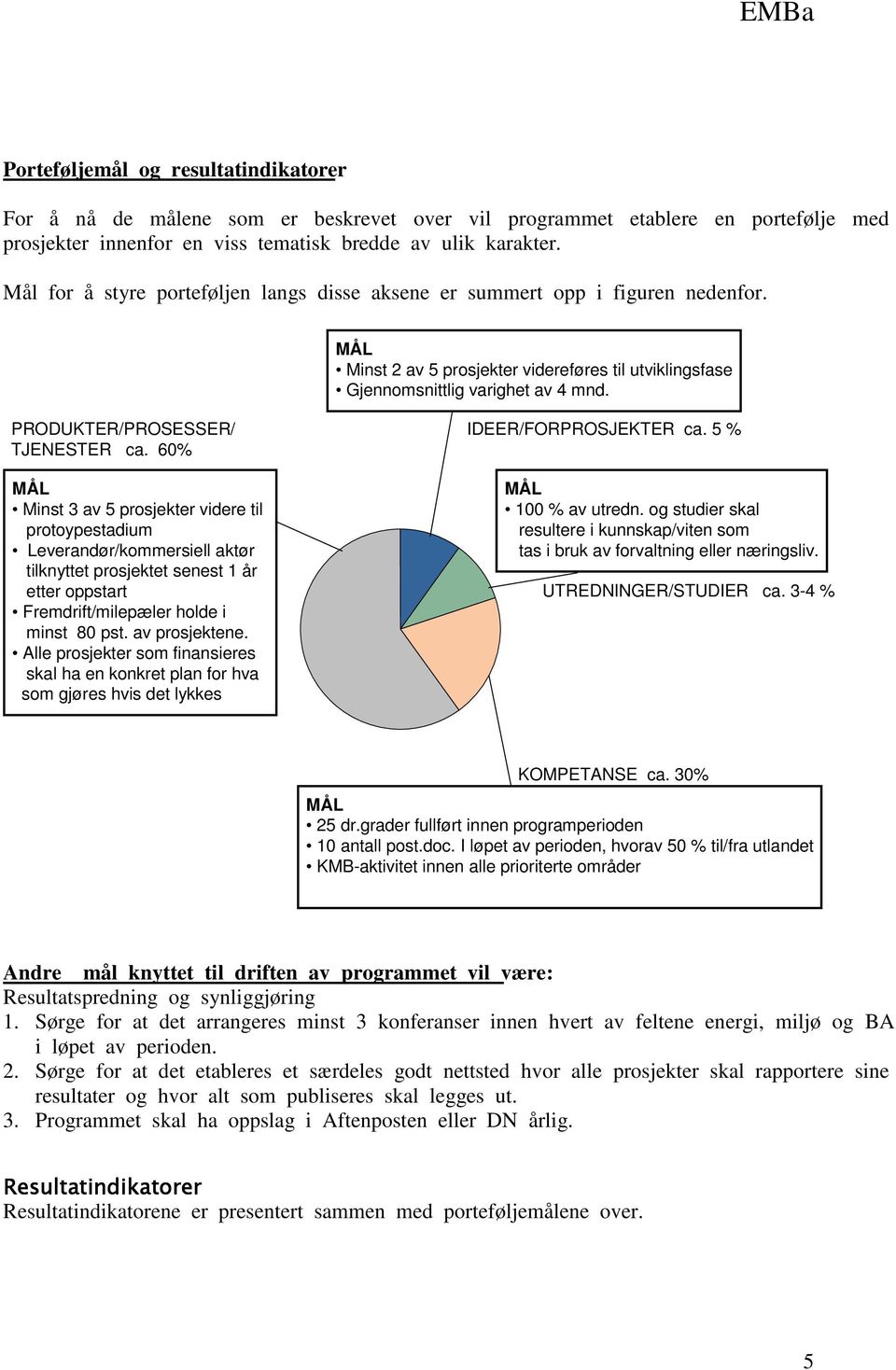 PRODUKTER/PROSESSER/ TJENESTER ca.