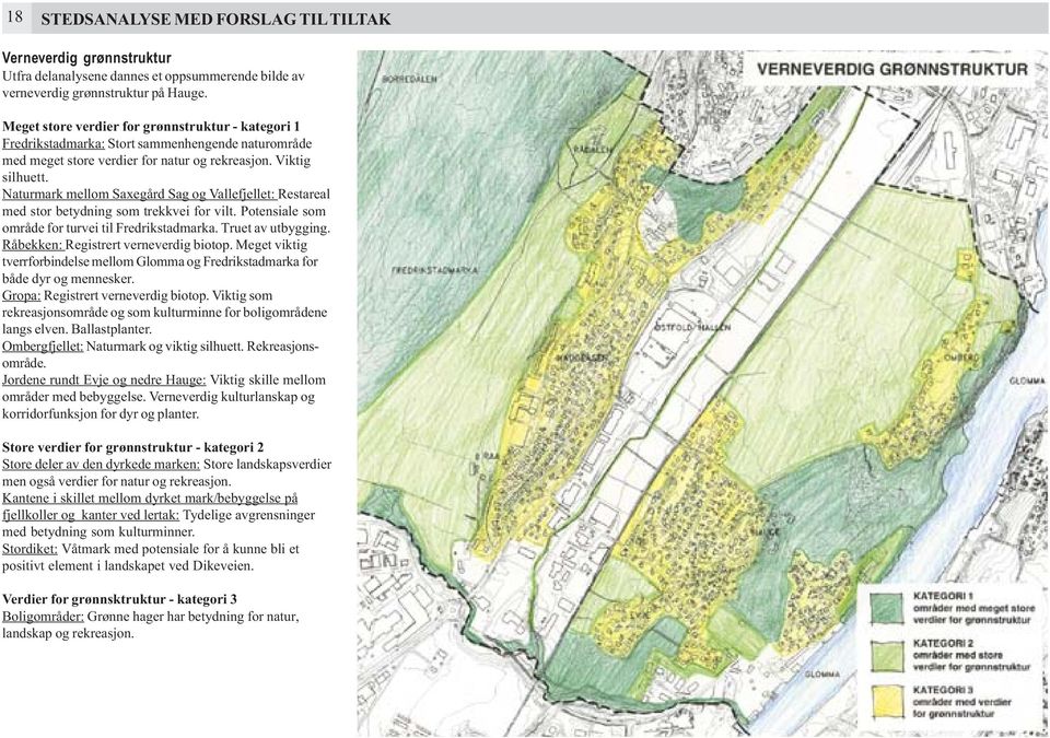 Naturmark mellom Saxegård Sag og Vallefjellet: Restareal med stor betydning som trekkvei for vilt. Potensiale som område for turvei til Fredrikstadmarka. Truet av utbygging.