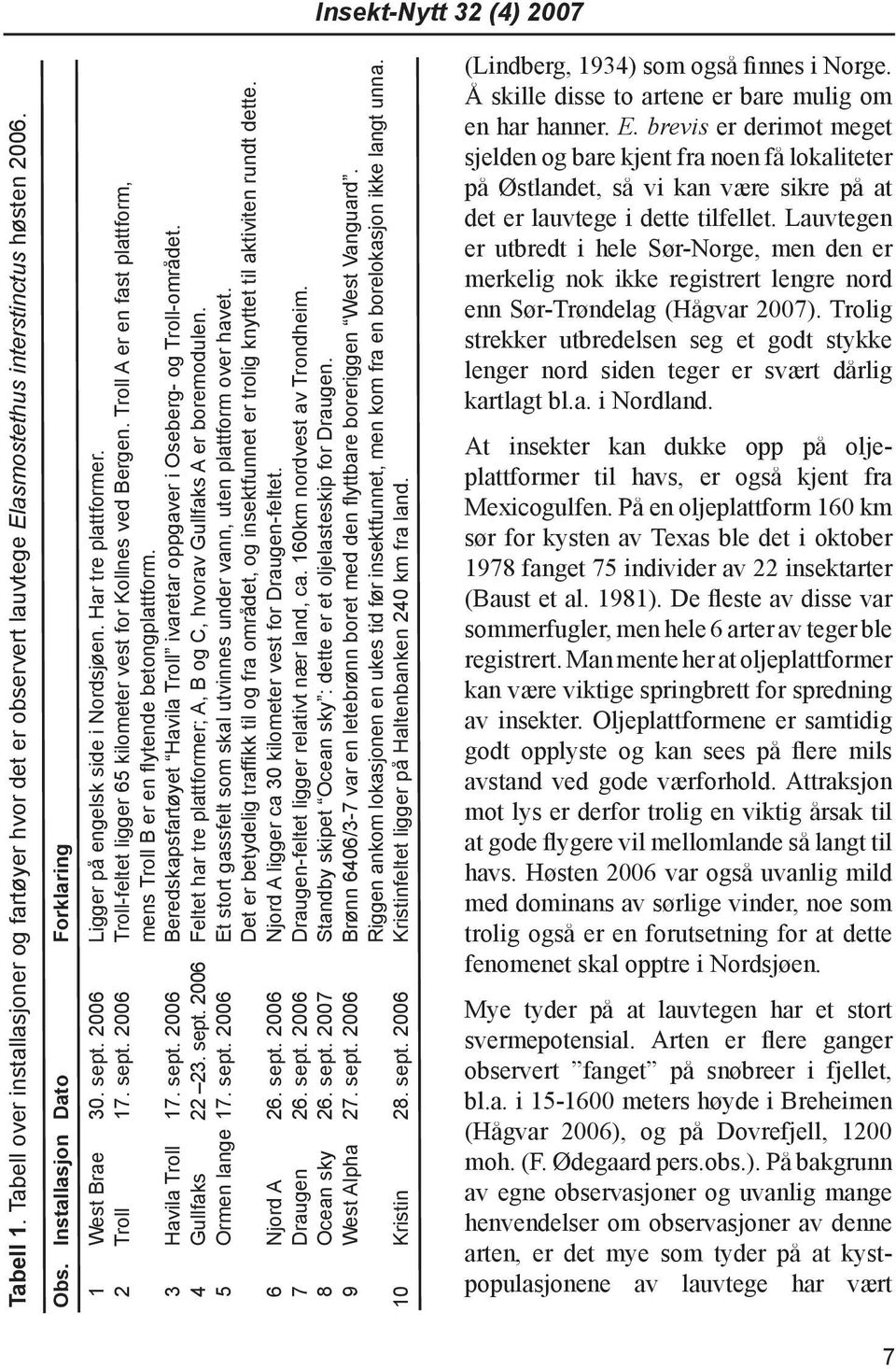 Troll A er en fast plattform, mens Troll B er en fl ytende betongplattform. 3 Havila Troll 17. sept. 2006 Beredskapsfartøyet Havila Troll ivaretar oppgaver i Oseberg- og Troll-området.