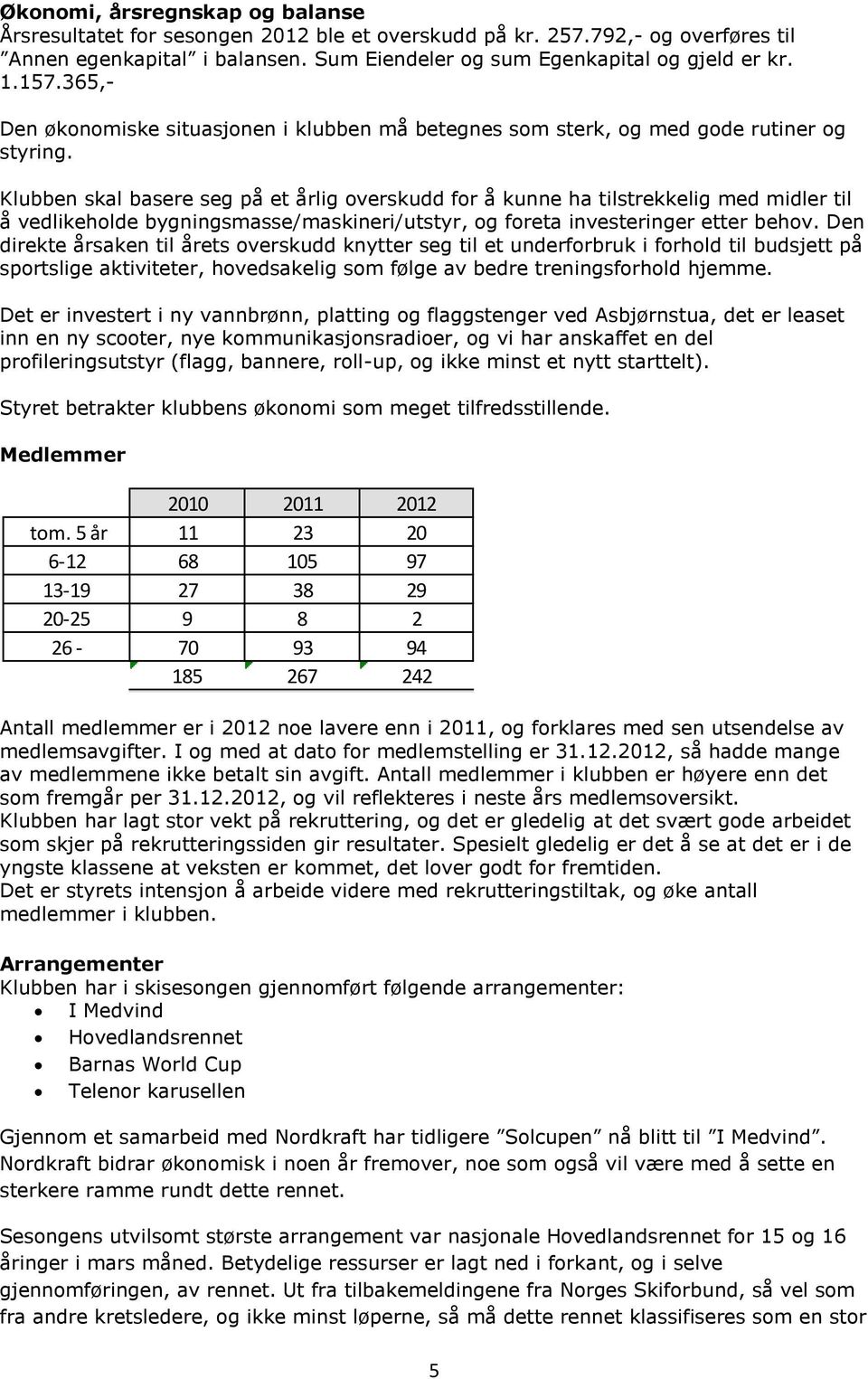 Klubben skal basere seg på et årlig overskudd for å kunne ha tilstrekkelig med midler til å vedlikeholde bygningsmasse/maskineri/utstyr, og foreta investeringer etter behov.