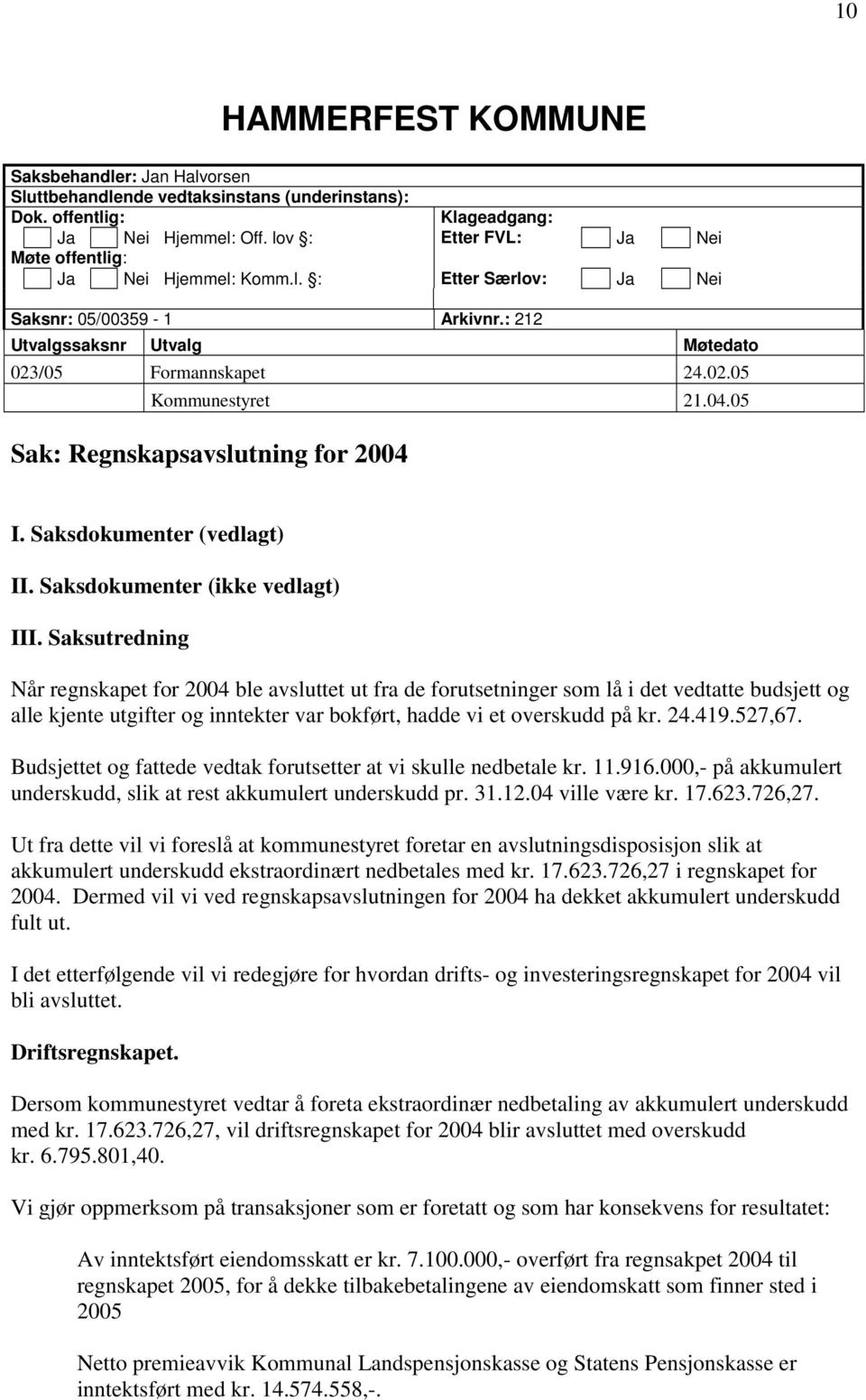 05 Sak: Regnskapsavslutning for 2004 I. Saksdokumenter (vedlagt) II. Saksdokumenter (ikke vedlagt) III.