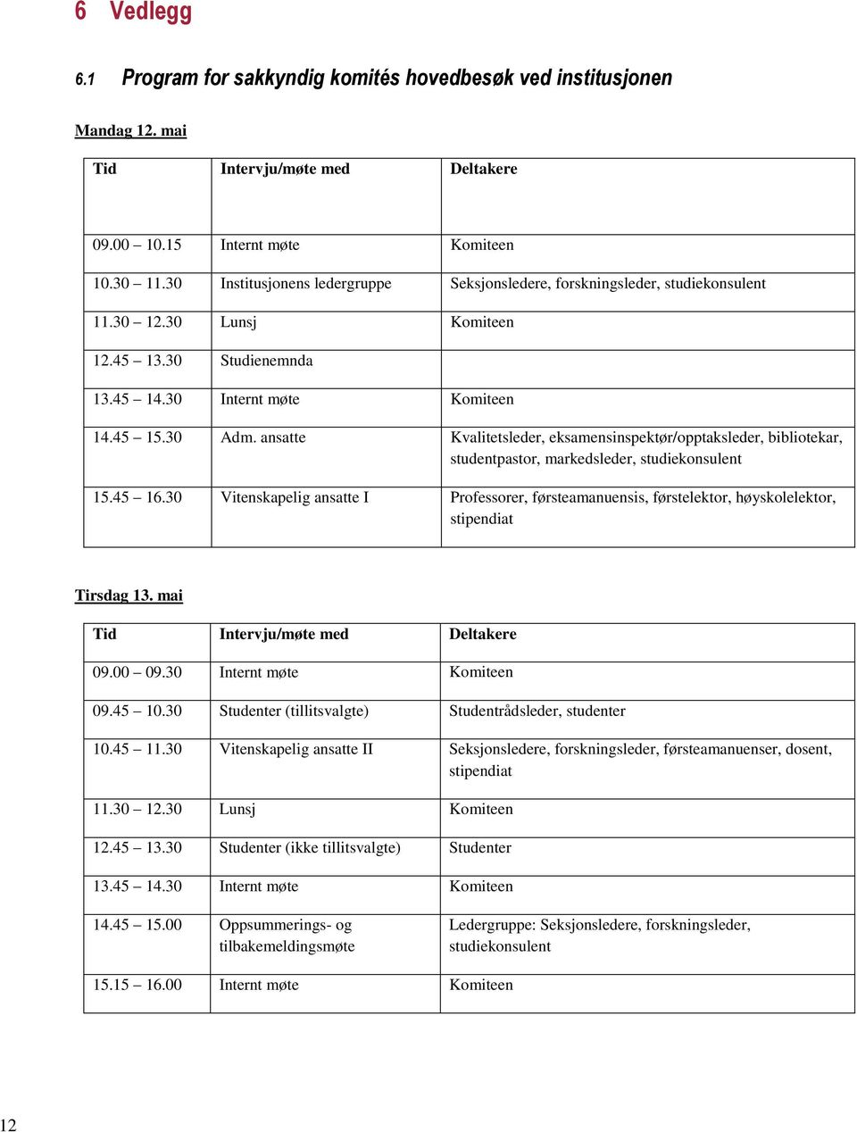 ansatte Kvalitetsleder, eksamensinspektør/opptaksleder, bibliotekar, studentpastor, markedsleder, studiekonsulent 15.45 16.