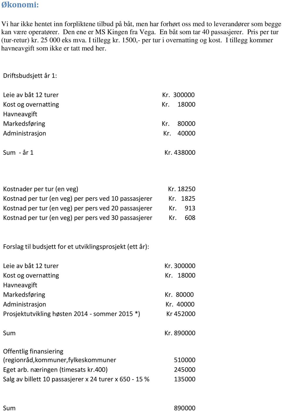 300000 Kost og overnatting Kr. 18000 Havneavgift Markedsføring Kr. 80000 Administrasjon Kr. 40000 Sum - år 1 Kr. 438000 Kostnader per tur (en veg) Kr.