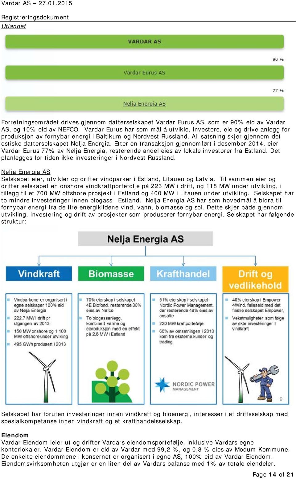 All satsning skjer gjennom det estiske datterselskapet Nelja Energia.