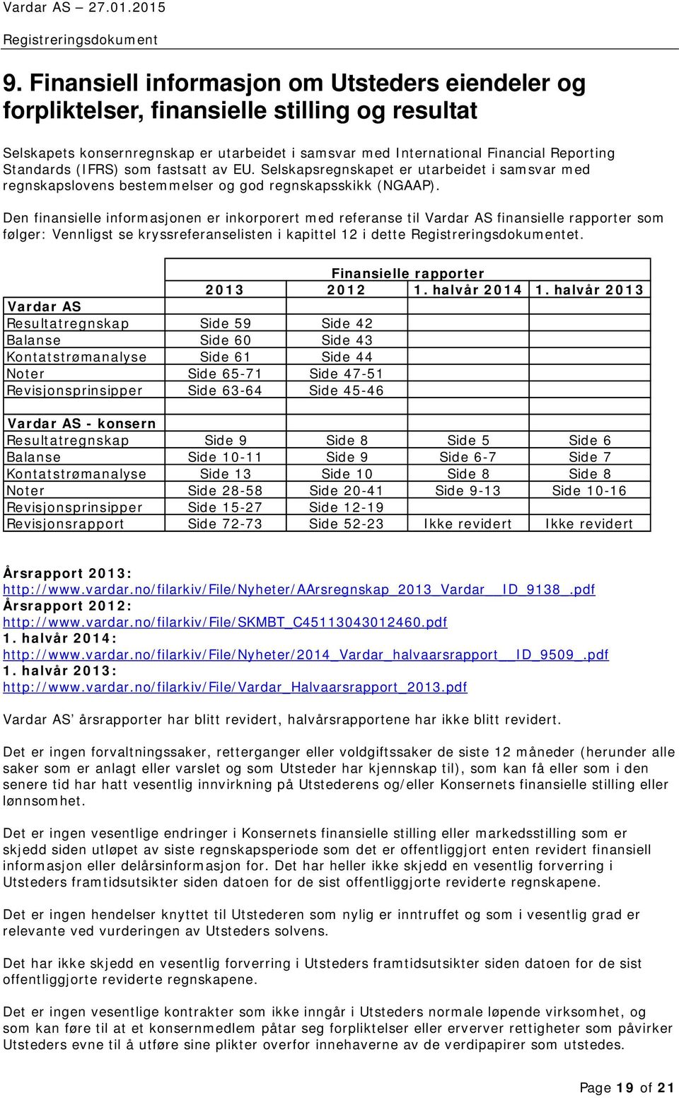 Den finansielle informasjonen er inkorporert med referanse til Vardar AS finansielle rapporter som følger: Vennligst se kryssreferanselisten i kapittel 12 i dette et.