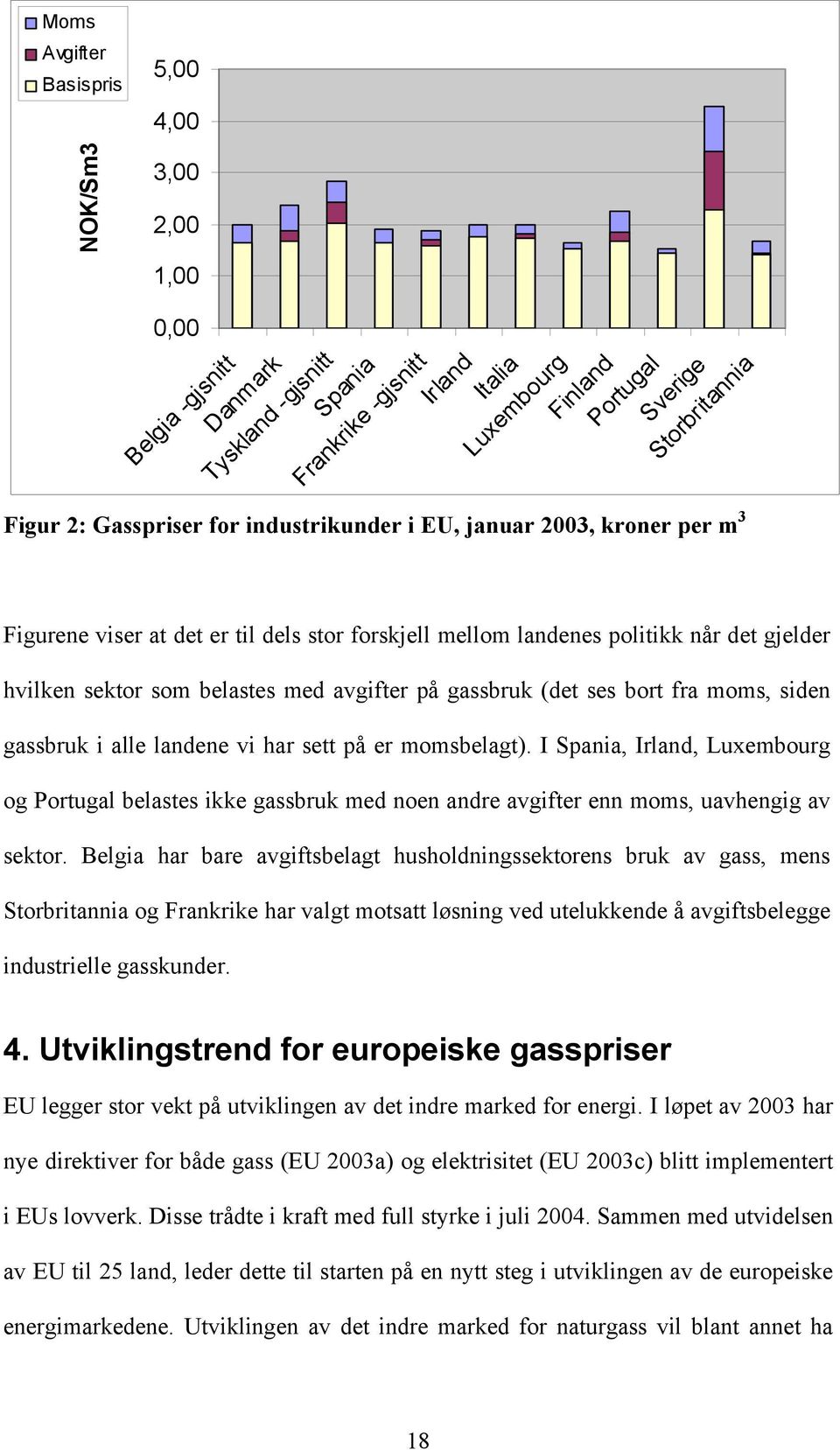 I Spania, Irland, Luxembourg og Portugal belastes ikke gassbruk med noen andre avgifter enn moms, uavhengig av sektor.