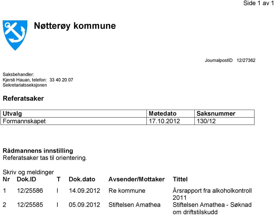 2012 130/12 Rådmannens innstilling Referatsaker tas til orientering. Skriv og meldinger Nr Dok.ID T Dok.