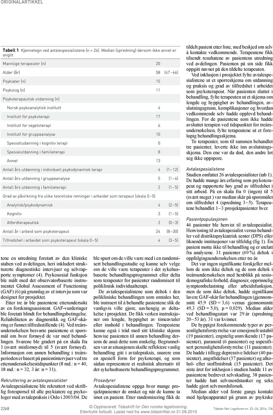 Institutt for psykoterapi 17 Institutt for vegetoterapi 6 Institutt for gruppeanalyse 10 Spesialtudanning i kognitiv terapi 0 Spesialutdanning i familieterapi 8 Annet 13 Antall års utdanning i