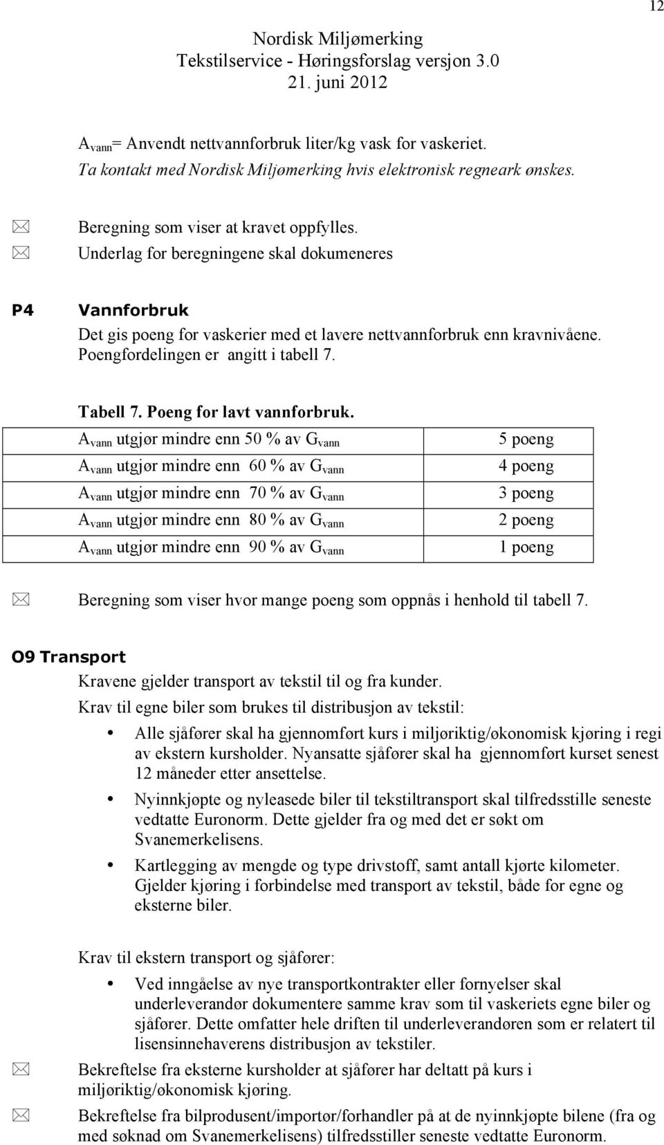 Poeng for lavt vannforbruk.