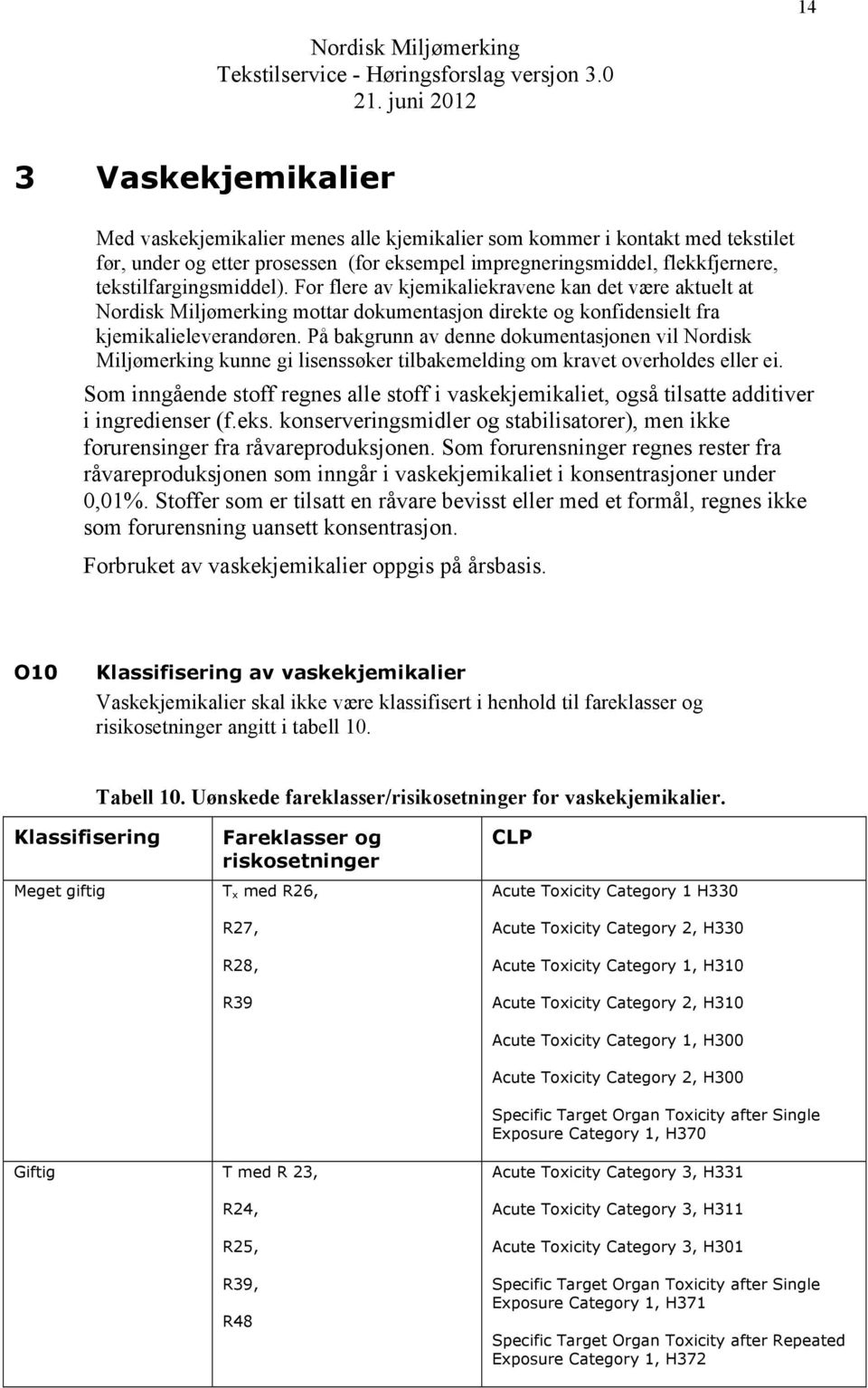 På bakgrunn av denne dokumentasjonen vil Nordisk Miljømerking kunne gi lisenssøker tilbakemelding om kravet overholdes eller ei.