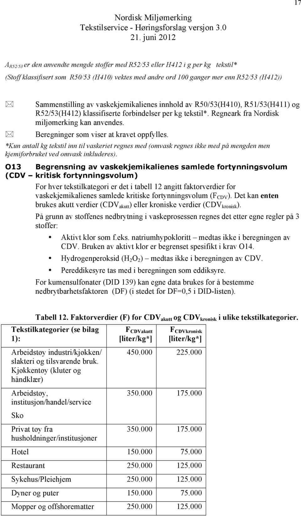 Beregninger som viser at kravet oppfylles. *Kun antall kg tekstil inn til vaskeriet regnes med (omvask regnes ikke med på mengden men kjemiforbruket ved omvask inkluderes).