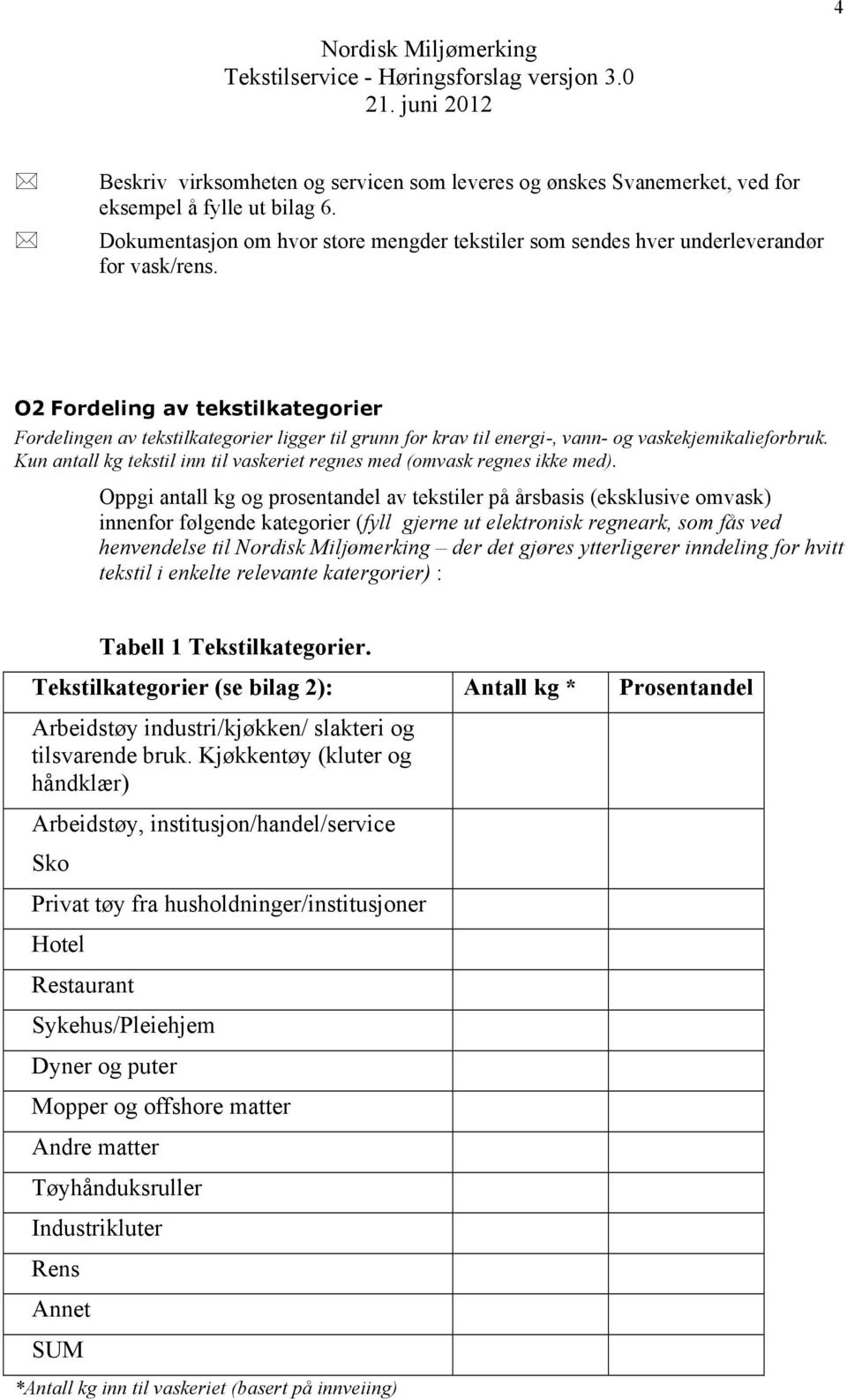 Kun antall kg tekstil inn til vaskeriet regnes med (omvask regnes ikke med).