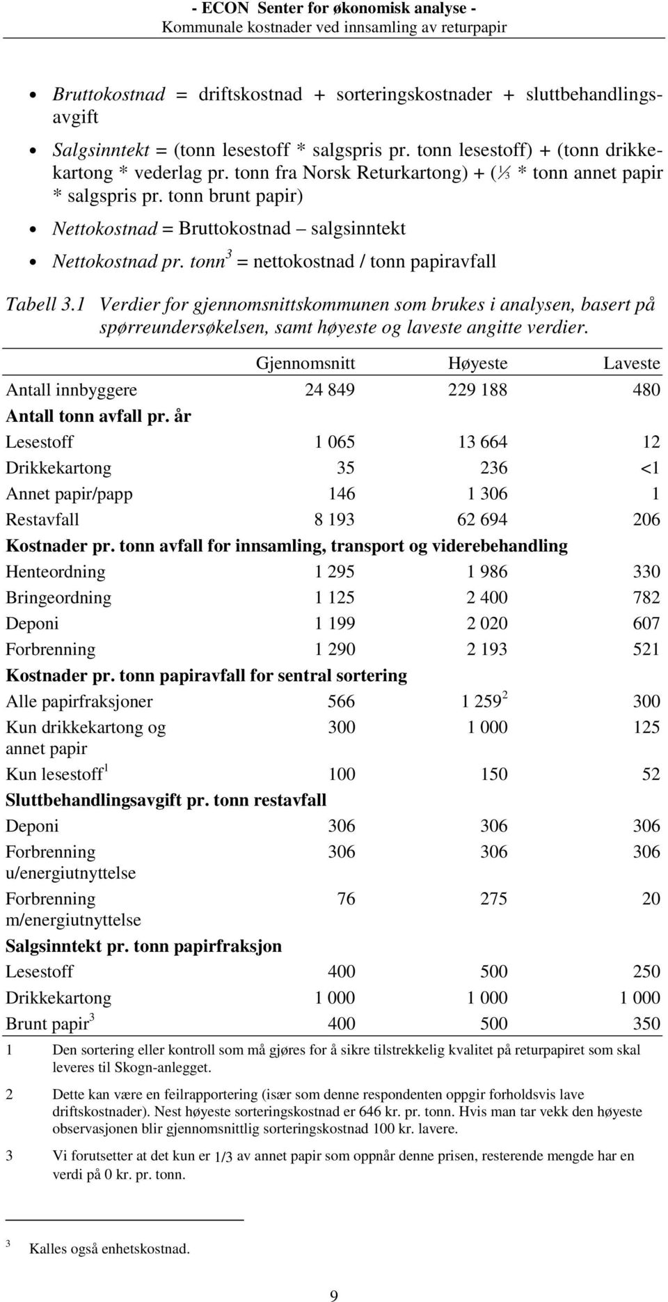 1 Verdier for gjennomsnittskommunen som brukes i analysen, basert på spørreundersøkelsen, samt høyeste og laveste angitte verdier.