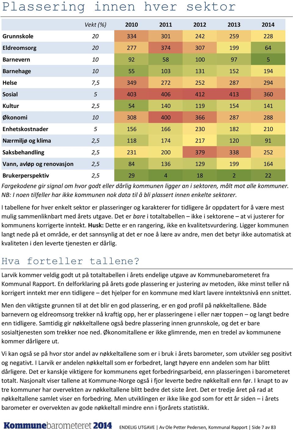 I tabellene for hver enkelt sektor er plasseringer og karakterer for tidligere år oppdatert for å være mest mulig sammenliknbart med årets utgave.