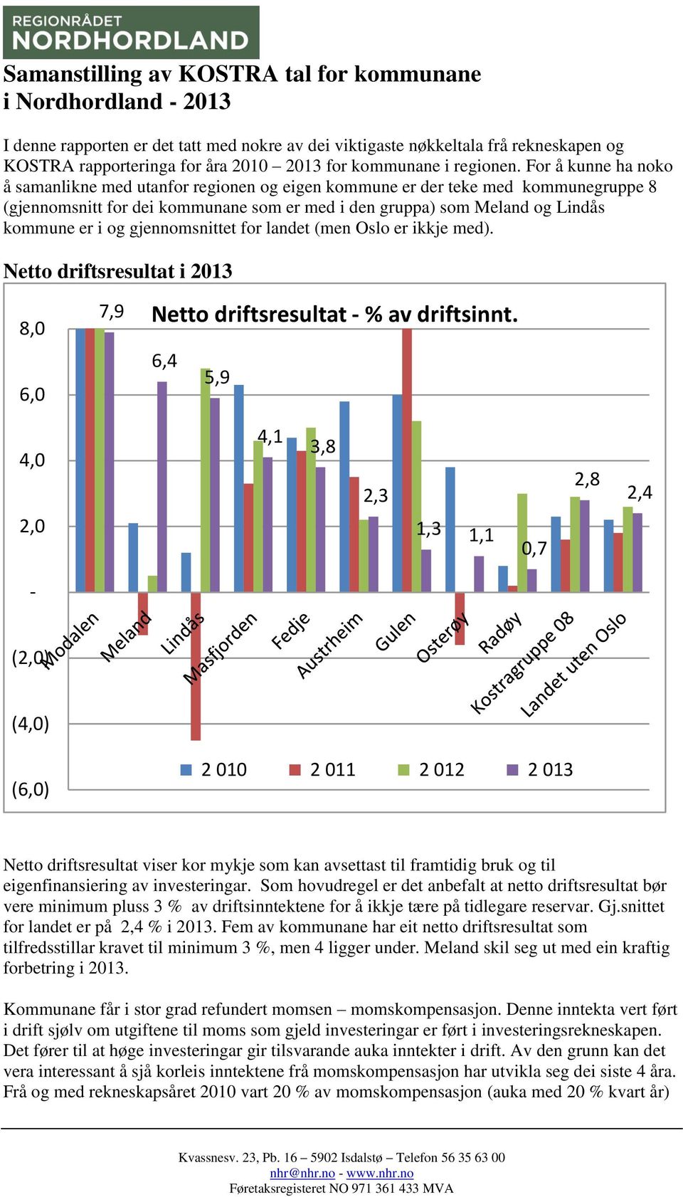 For å kunne ha noko å samanlikne med utanfor regionen og eigen kommune er der teke med kommunegruppe 8 (gjennomsnitt for dei kommunane som er med i den gruppa) som Meland og Lindås kommune er i og