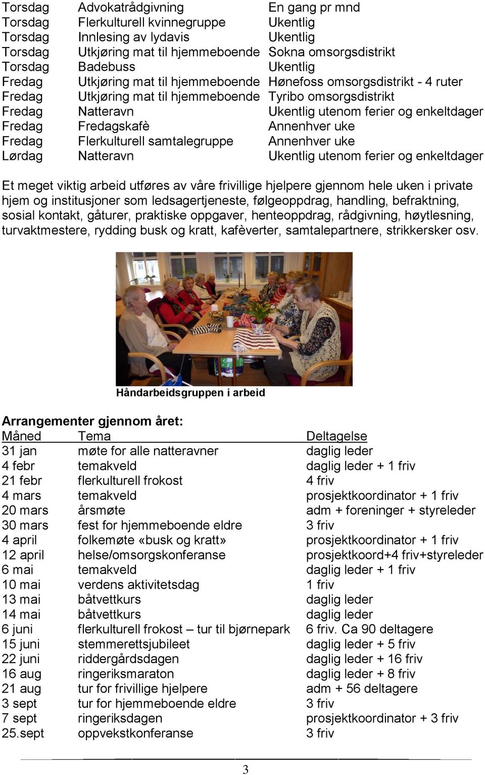 enkeltdager Fredag Fredagskafè Annenhver uke Fredag Flerkulturell samtalegruppe Annenhver uke Lørdag Natteravn Ukentlig utenom ferier og enkeltdager Et meget viktig arbeid utføres av våre frivillige