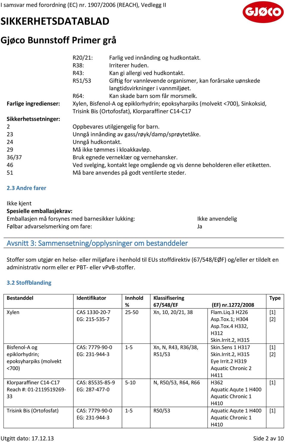 Farlige ingredienser: Xylen, Bisfenol-A og epiklorhydrin; epoksyharpiks (molvekt <700), Sinkoksid, Trisink Bis (Ortofosfat), Klorparaffiner C14-C17 Sikkerhetssetninger: 2 Oppbevares utilgjengelig for