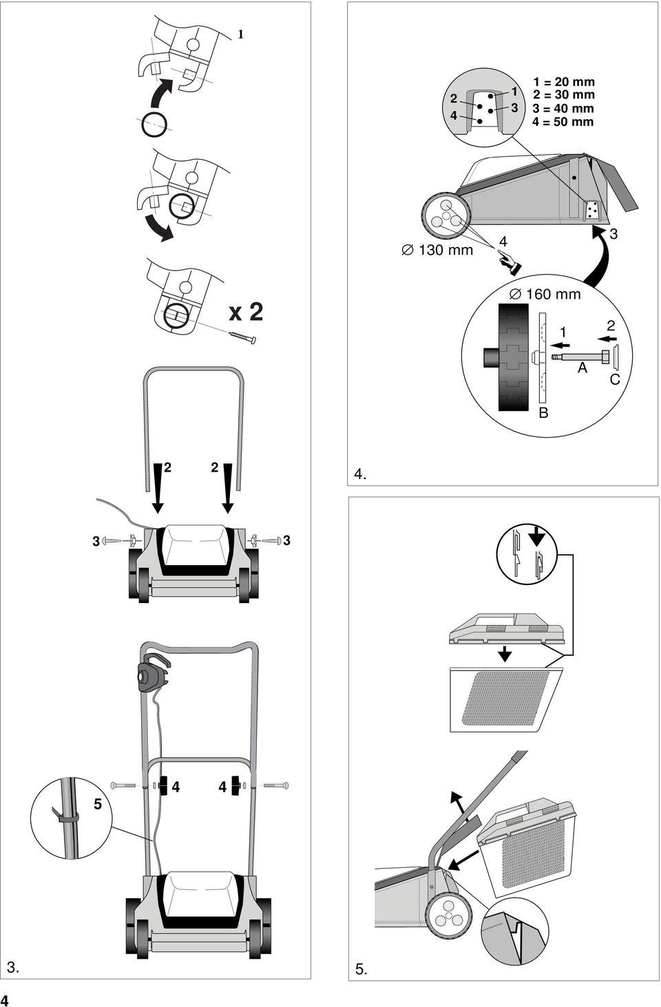 mm = 0 mm 0 mm