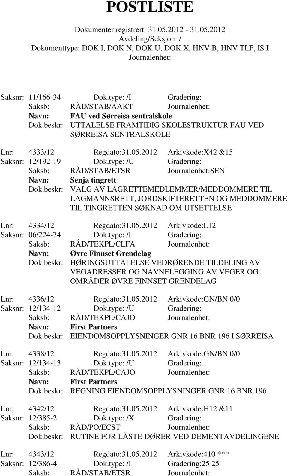 beskr: VALG AV LAGRETTEMEDLEMMER/MEDDOMMERE TIL LAGMANNSRETT, JORDSKIFTERETTEN OG MEDDOMMERE TIL TINGRETTEN SØKNAD OM UTSETTELSE Lnr: 4334/12 Regdato:31.05.2012 Arkivkode:L12 Saksnr: 06/224-74 Dok.