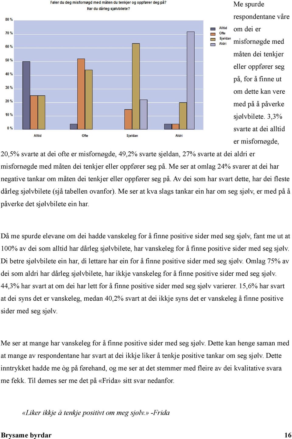 Me ser at omlag 24% svarer at dei har negative tankar om måten dei tenkjer eller oppfører seg på. Av dei som har svart dette, har dei fleste dårleg sjølvbilete (sjå tabellen ovanfor).