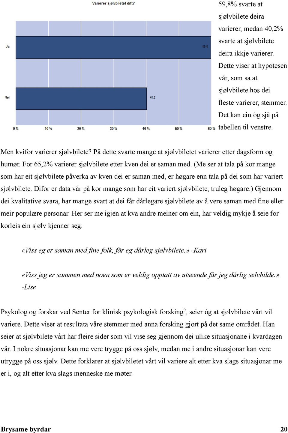 For 65,2% varierer sjølvbilete etter kven dei er saman med.