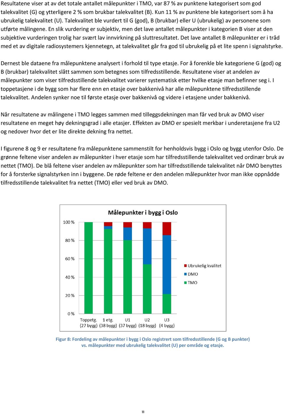 En slik vurdering er subjektiv, men det lave antallet målepunkter i kategorien B viser at den subjektive vurderingen trolig har svært lav innvirkning på sluttresultatet.