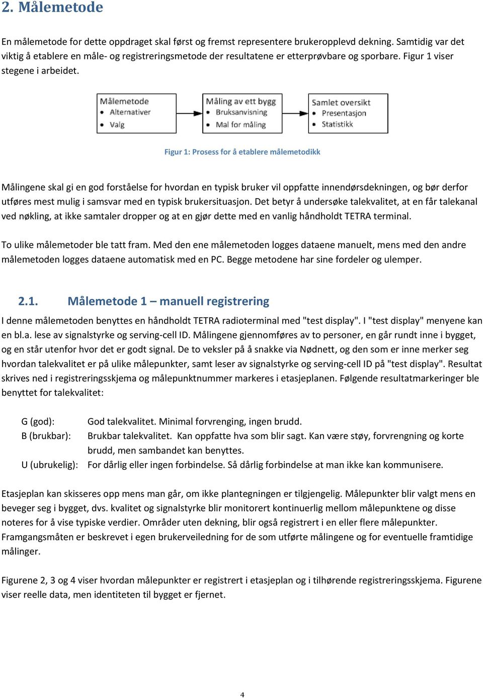 Figur 1: Prosess for å etablere målemetodikk Målingene skal gi en god forståelse for hvordan en typisk bruker vil oppfatte innendørsdekningen, og bør derfor utføres mest mulig i samsvar med en typisk