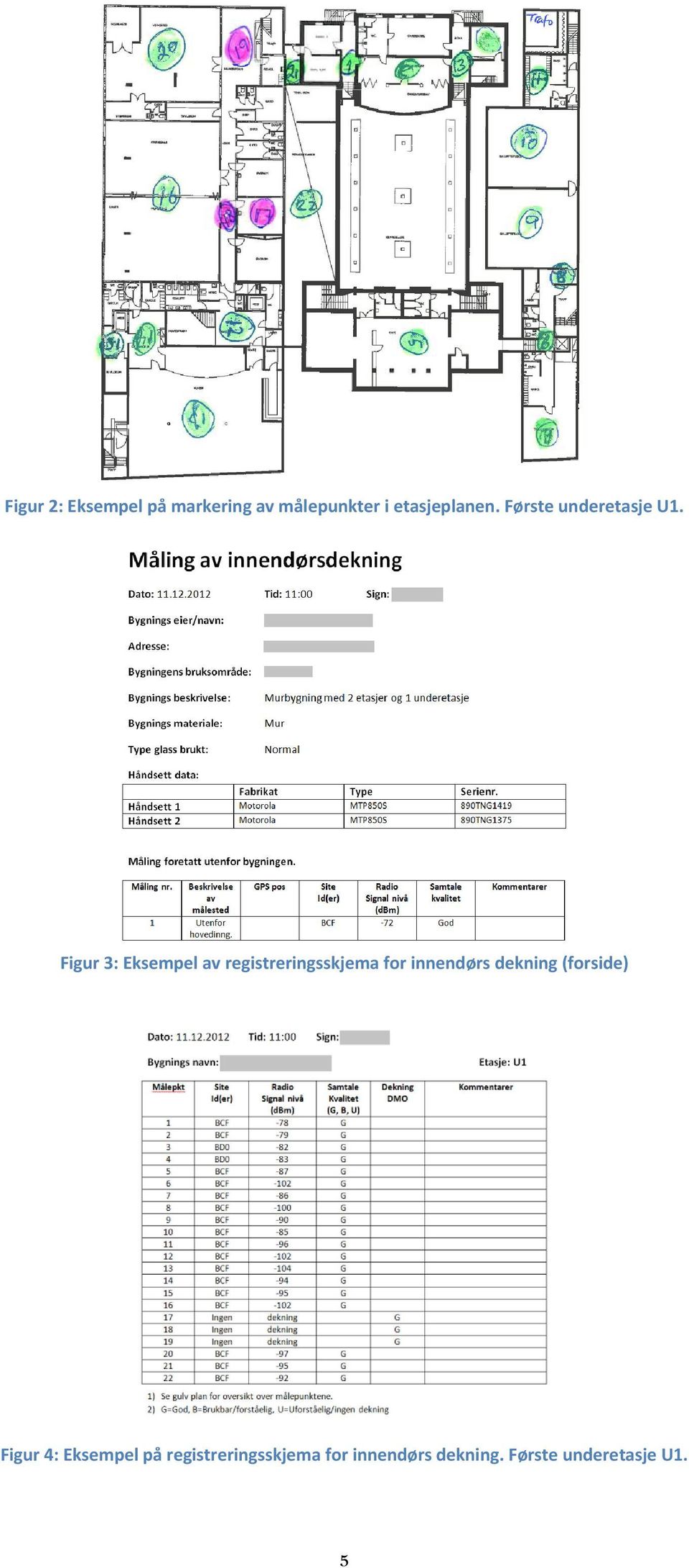 Figur 3: Eksempel av registreringsskjema for innendørs