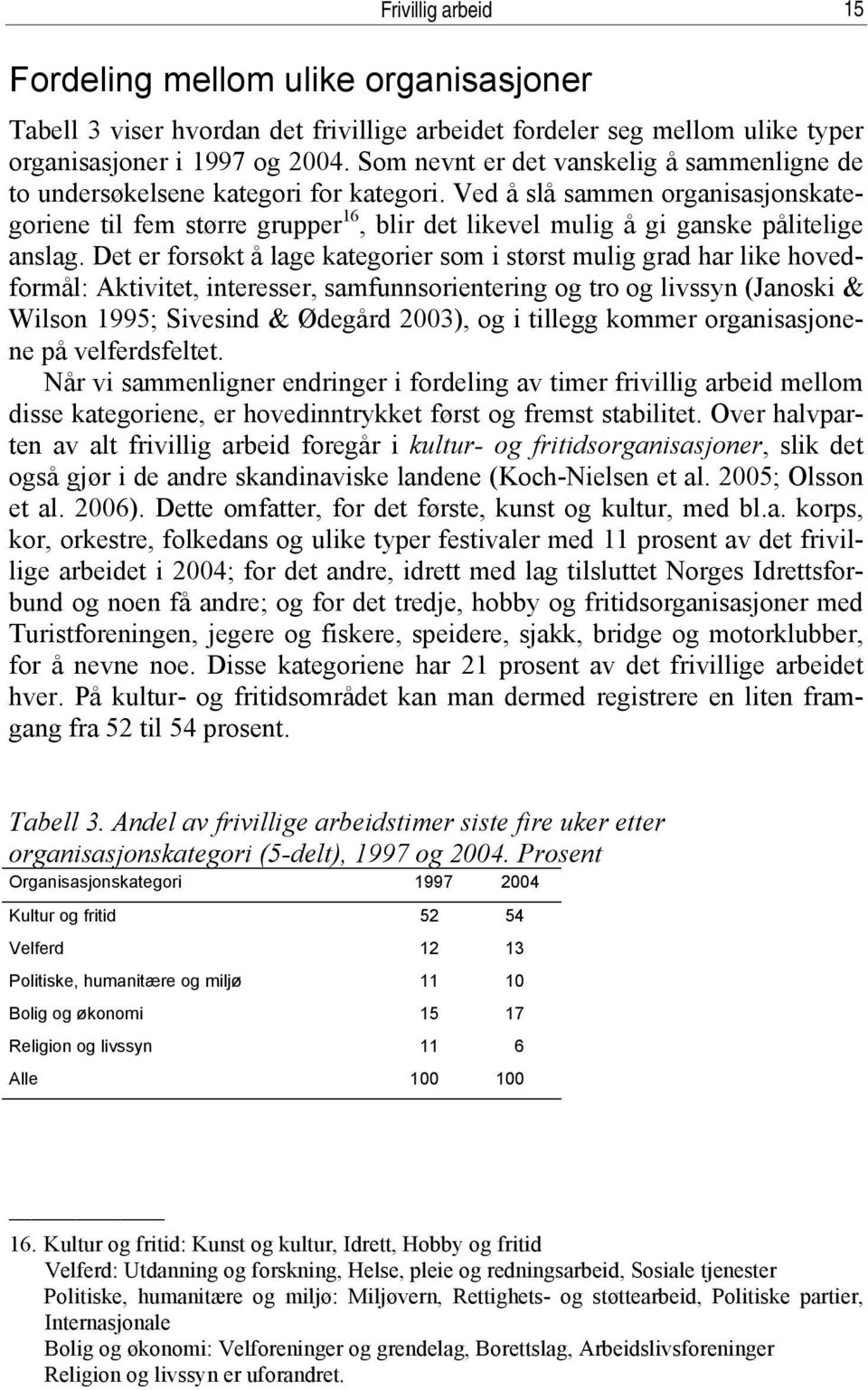 Ved å slå sammen organisasjonskategoriene til fem større grupper 16, blir det likevel mulig å gi ganske pålitelige anslag.