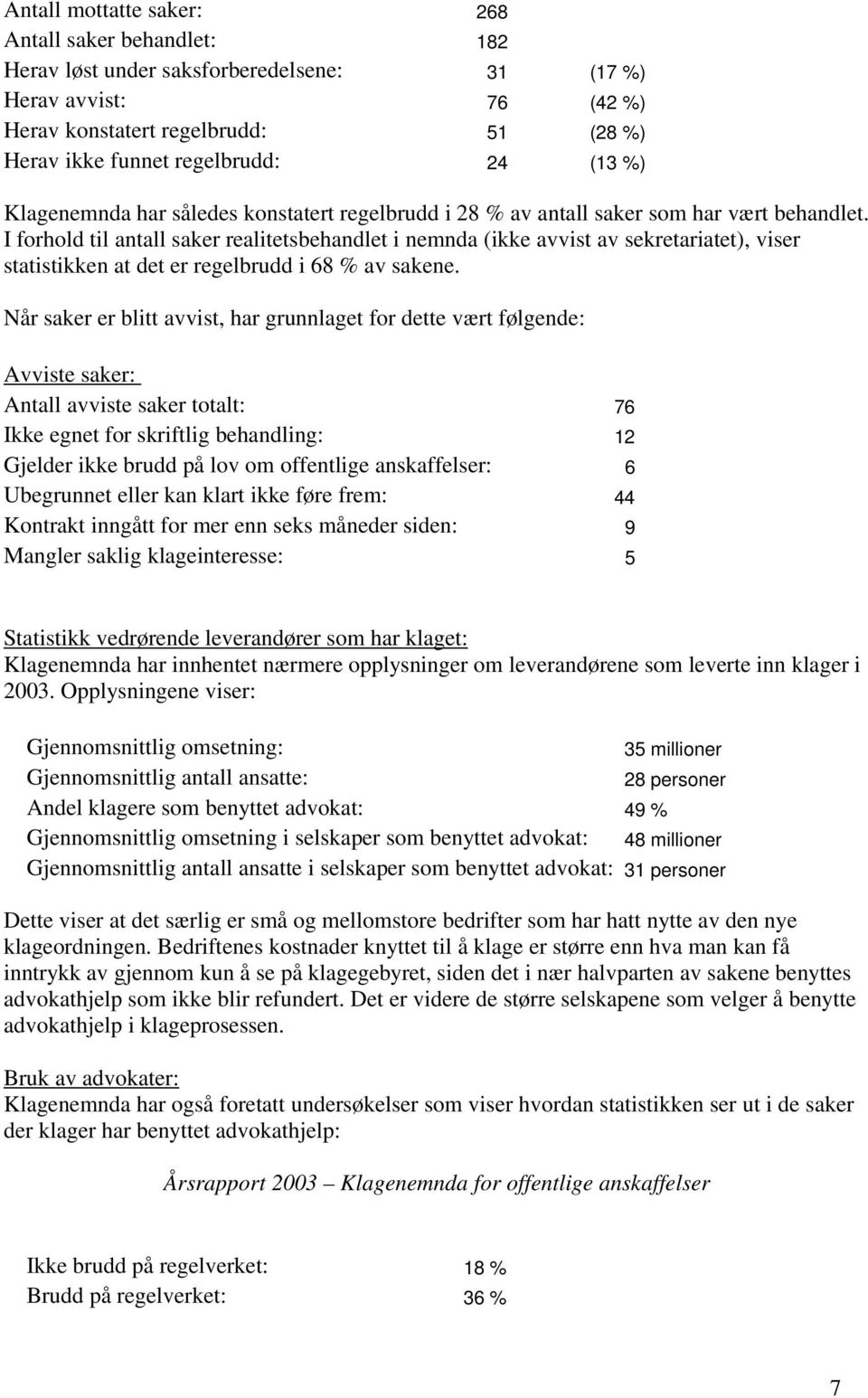 I forhold til antall saker realitetsbehandlet i nemnda (ikke avvist av sekretariatet), viser statistikken at det er regelbrudd i 68 % av sakene.