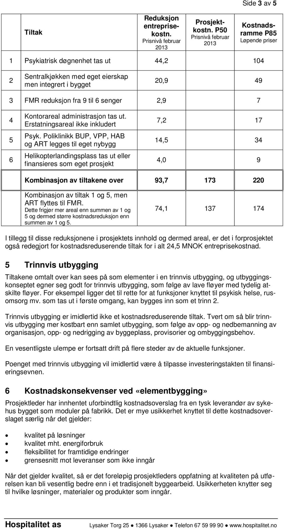 2,9 7 4 5 6 Kontorareal administrasjon tas ut. Erstatningsareal ikke inkludert Psyk.