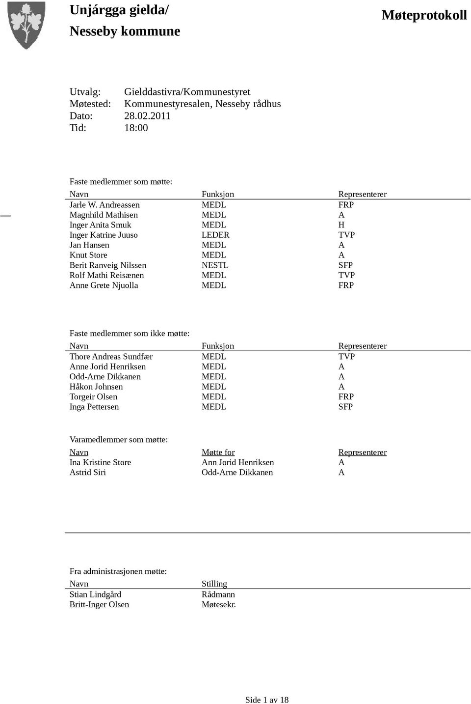 Andreassen MEDL FRP Magnhild Mathisen MEDL A Inger Anita Smuk MEDL H Inger Katrine Juuso LEDER TVP Jan Hansen MEDL A Knut Store MEDL A Berit Ranveig Nilssen NESTL SFP Rolf Mathi Reisænen MEDL TVP