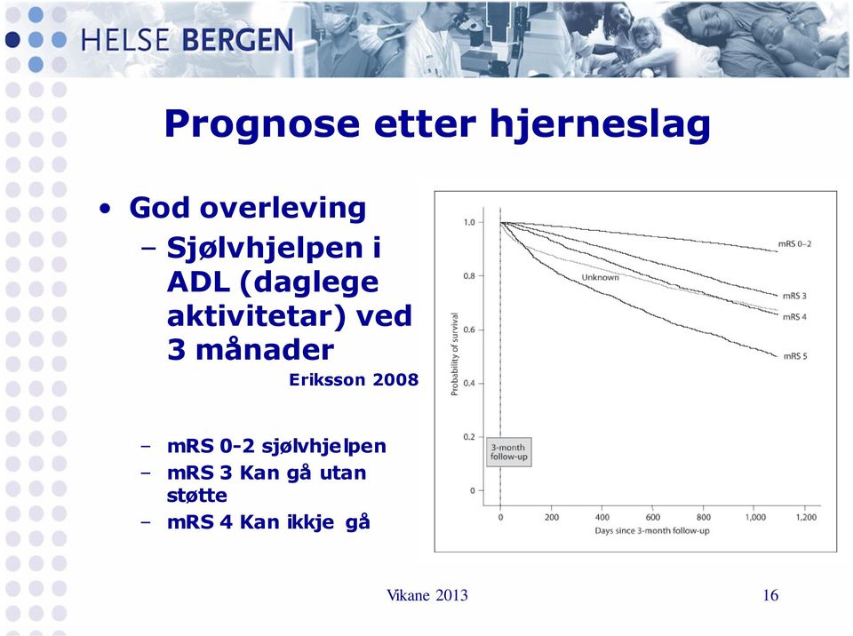 månader Eriksson 2008 mrs 0-2 sjølvhjelpen mrs