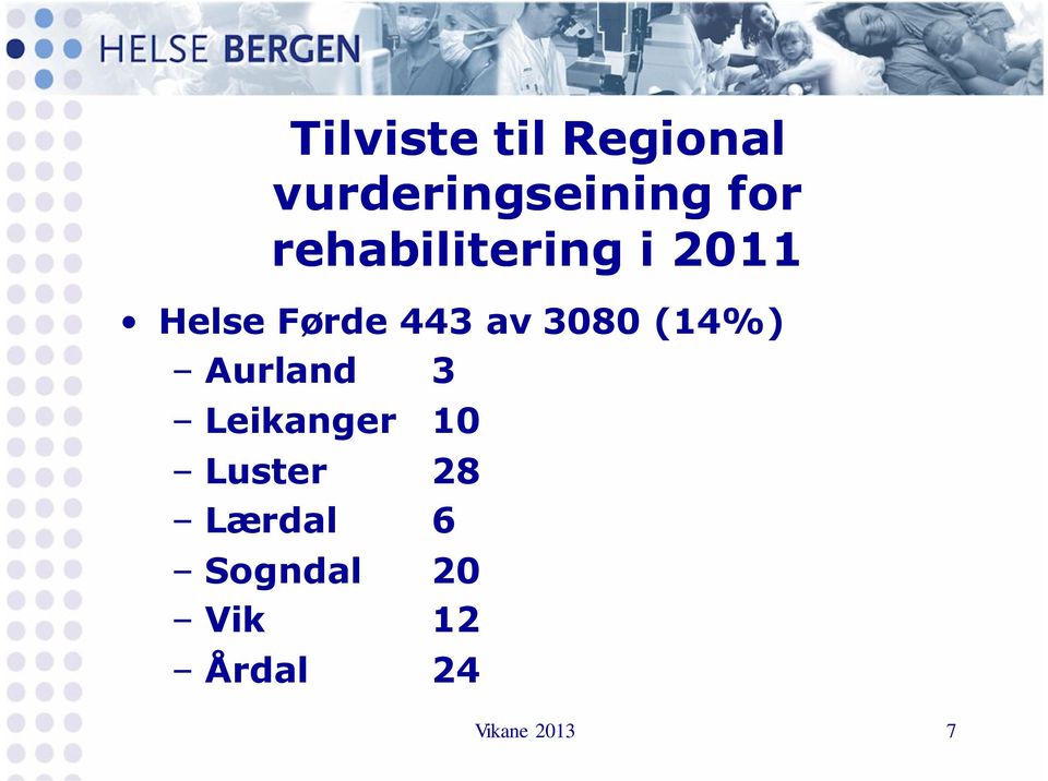 3080 (14%) Aurland 3 Leikanger 10 Luster 28