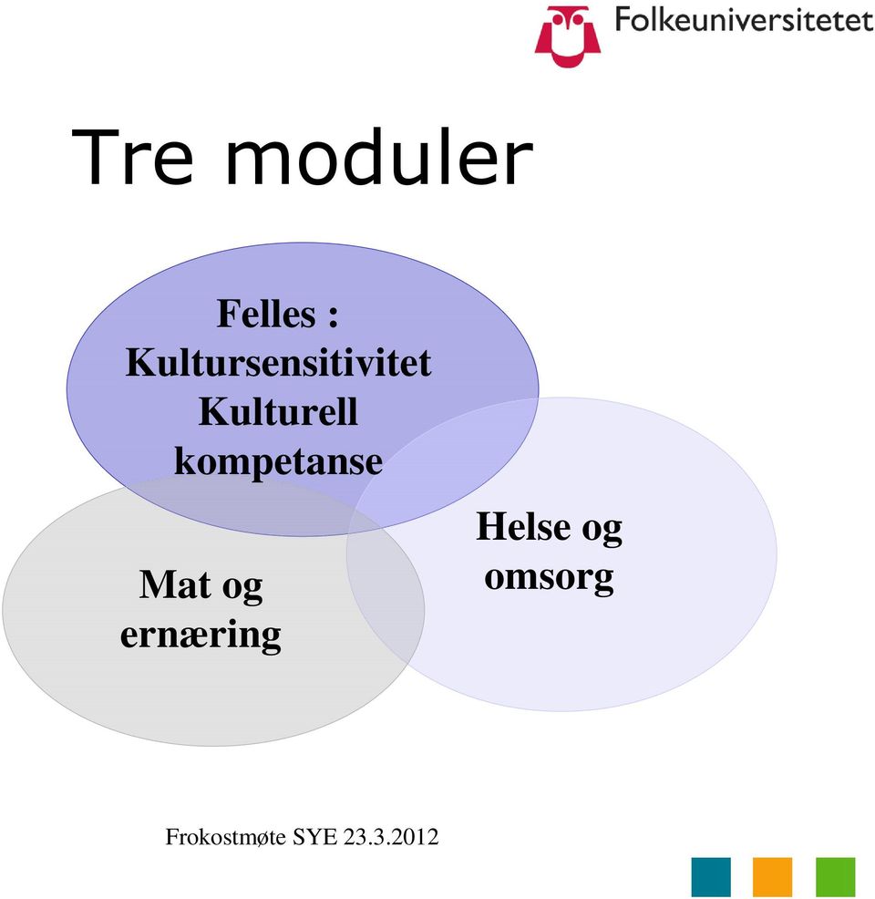 Kulturell kompetanse