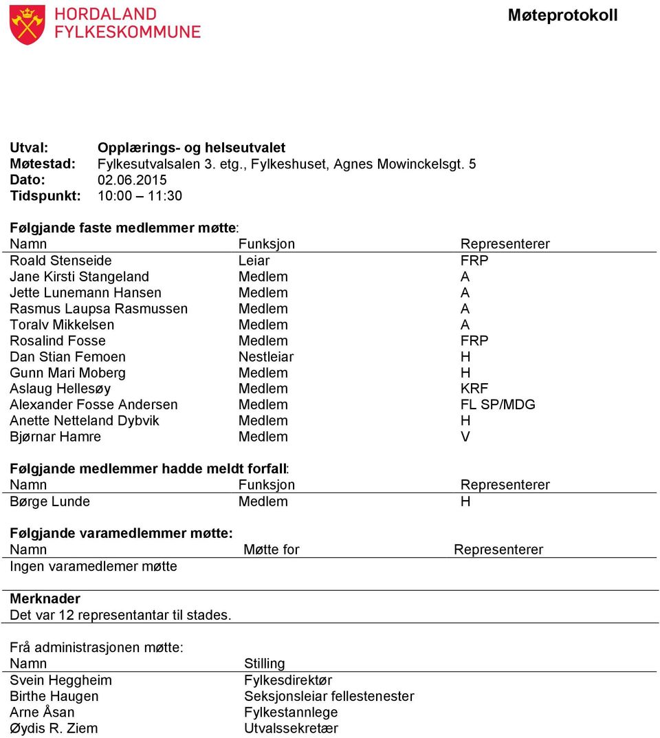 Rasmussen Medlem A Toralv Mikkelsen Medlem A Rosalind Fosse Medlem FRP Dan Stian Femoen Nestleiar H Gunn Mari Moberg Medlem H Aslaug Hellesøy Medlem KRF Alexander Fosse Andersen Medlem FL SP/MDG