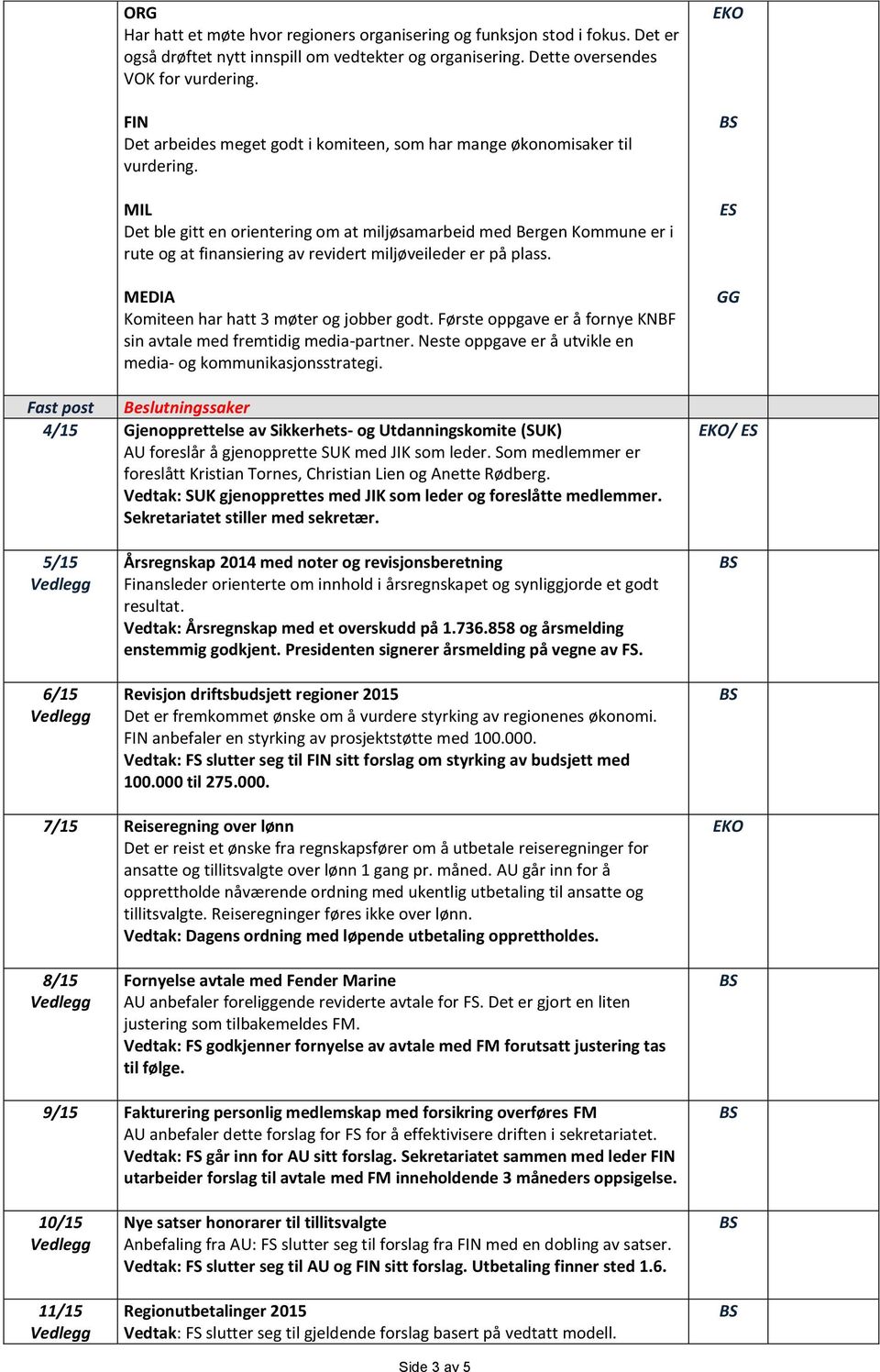 MIL Det ble gitt en orientering om at miljøsamarbeid med Bergen Kommune er i rute og at finansiering av revidert miljøveileder er på plass. MEDIA Komiteen har hatt 3 møter og jobber godt.