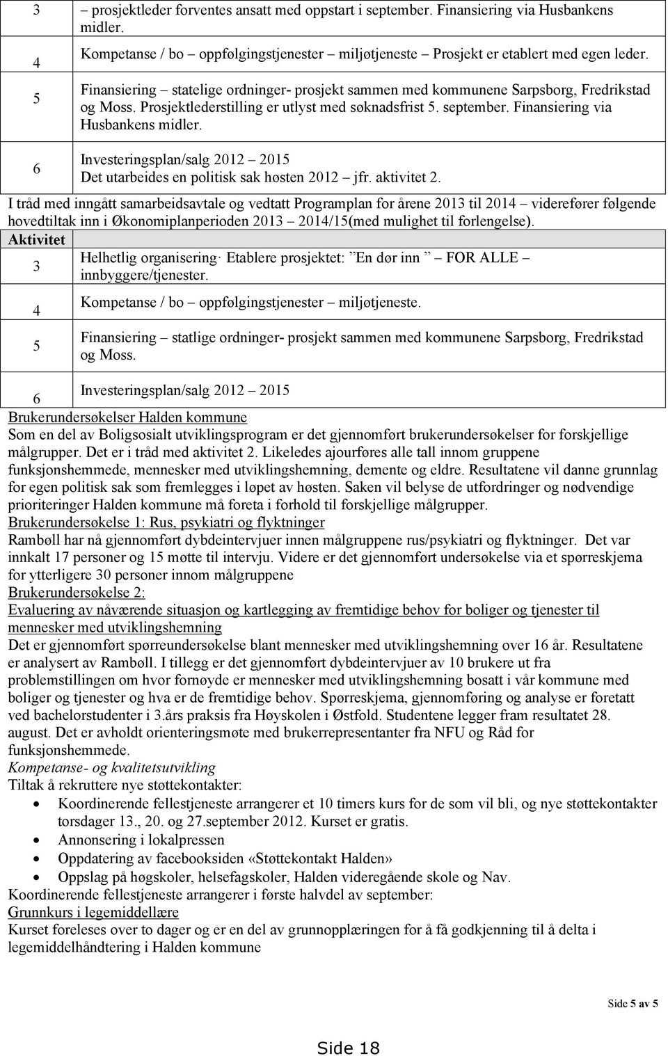 Investeringsplan/salg 2012 2015 Det utarbeides en politisk sak høsten 2012 jfr. aktivitet 2.