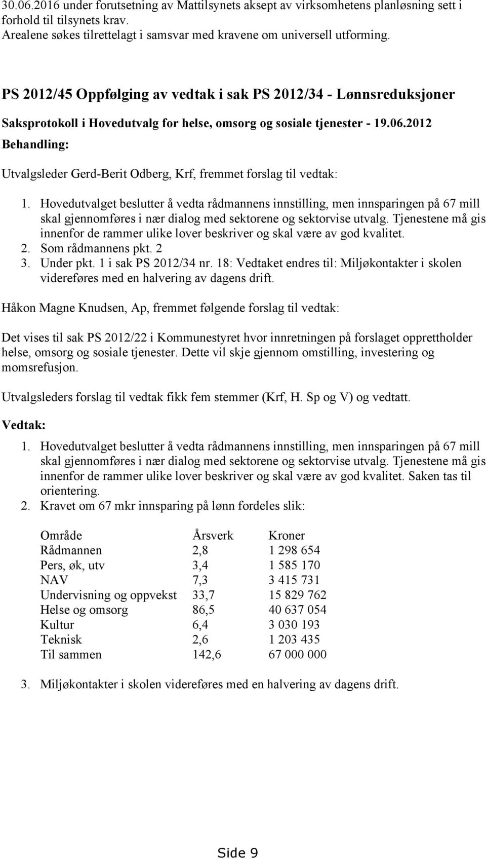 2012 Behandling: Utvalgsleder Gerd-Berit Odberg, Krf, fremmet forslag til vedtak: 1.