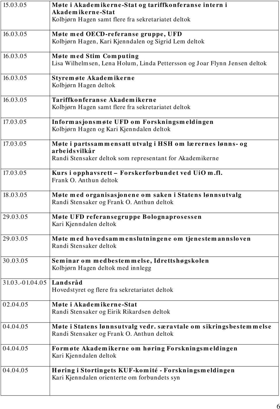 03.05 Informasjonsmøte UFD om Forskningsmeldingen Kolbjørn Hagen og 17.03.05 Møte i partssammensatt utvalg i HSH om lærernes lønns- og arbeidsvilkår Randi Stensaker deltok som representant for Akademikerne 17.