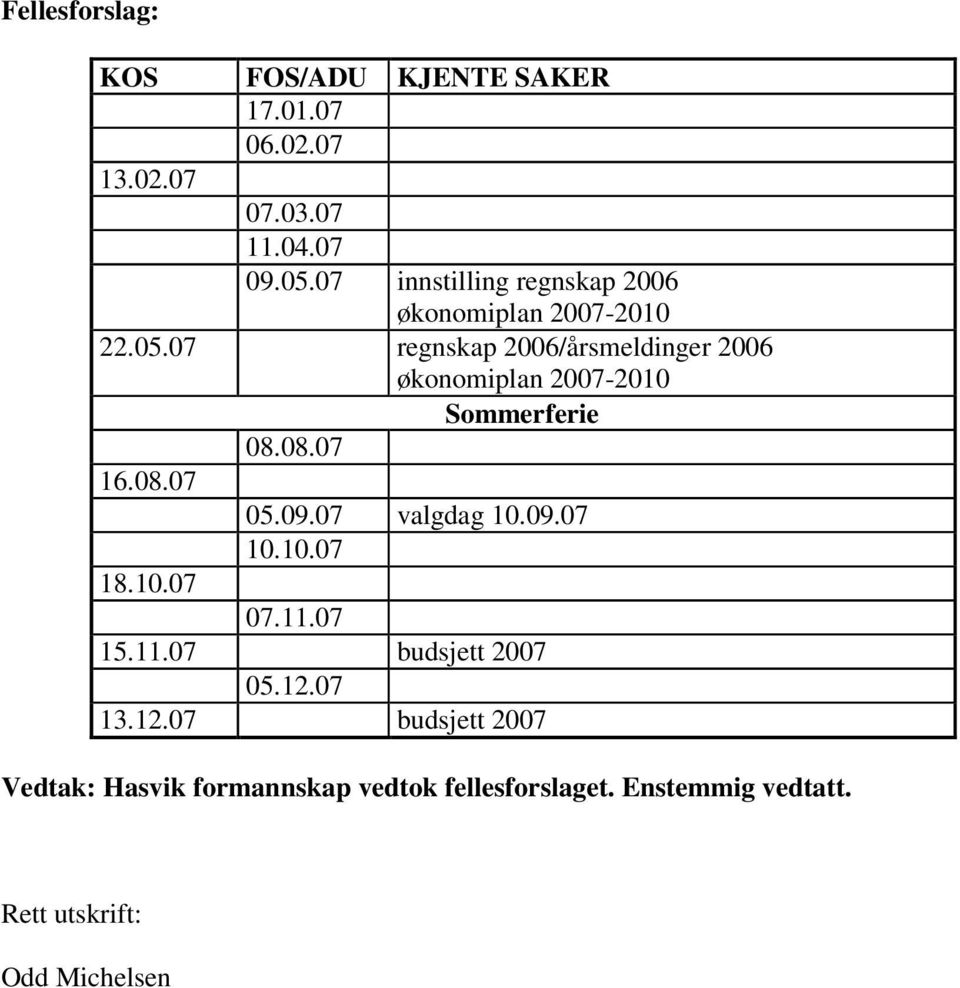 07 regnskap 2006/årsmeldinger 2006 økonomiplan 2007-2010 Sommerferie 08.08.07 16.08.07 05.09.