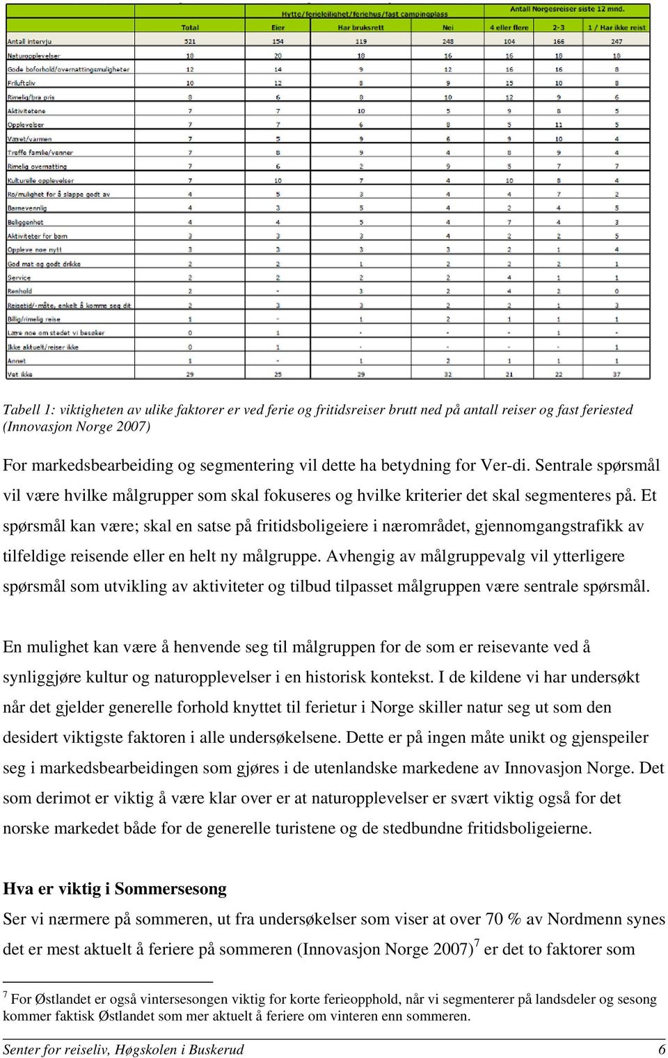 Et spørsmål kan være; skal en satse på fritidsboligeiere i nærområdet, gjennomgangstrafikk av tilfeldige reisende eller en helt ny målgruppe.