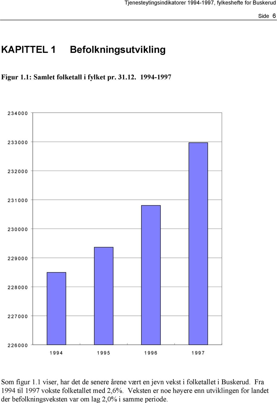 1 viser, har det de senere årene vært en jevn vekst i folketallet i Buskerud.