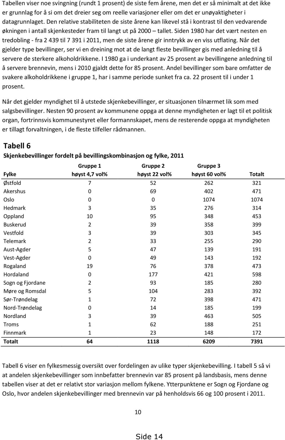 Siden 1980 har det vært nesten en tredobling - fra 2 439 til 7 391 i 2011, men de siste årene gir inntrykk av en viss utflating.